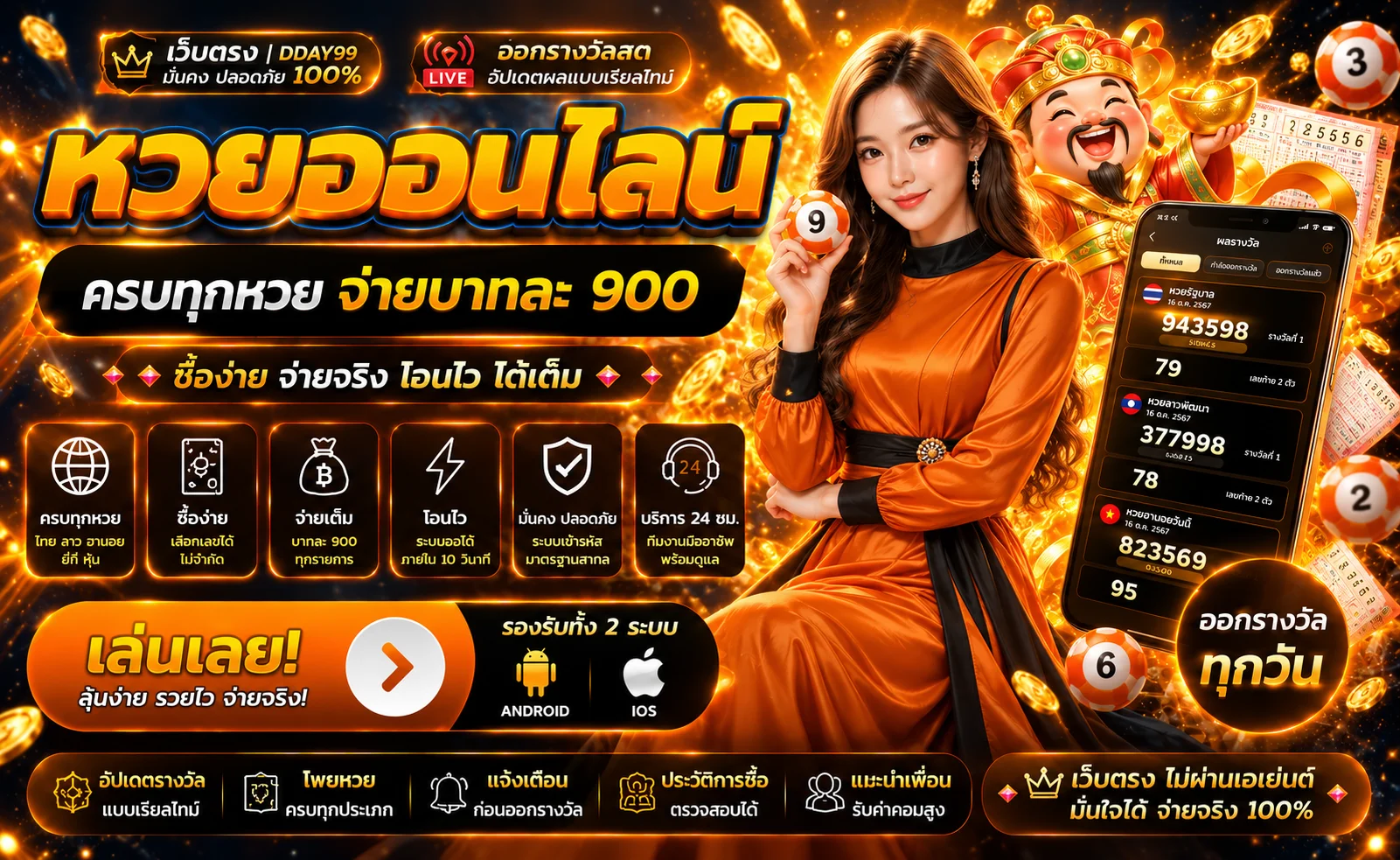 DDAY99 หวยออนไลน์ หน้าตรวจผลและข้อมูลรางวัลงวดล่าสุด